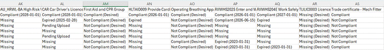 A screenshot of a computer

AI-generated content may be incorrect.